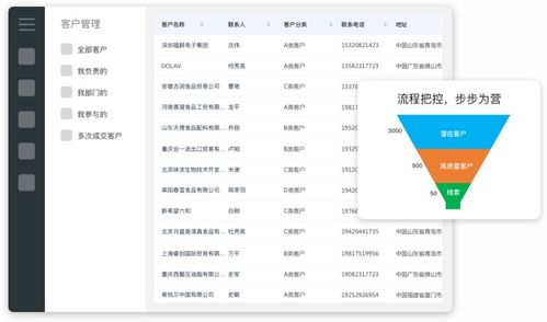 teamface oa协同办公系统的优势